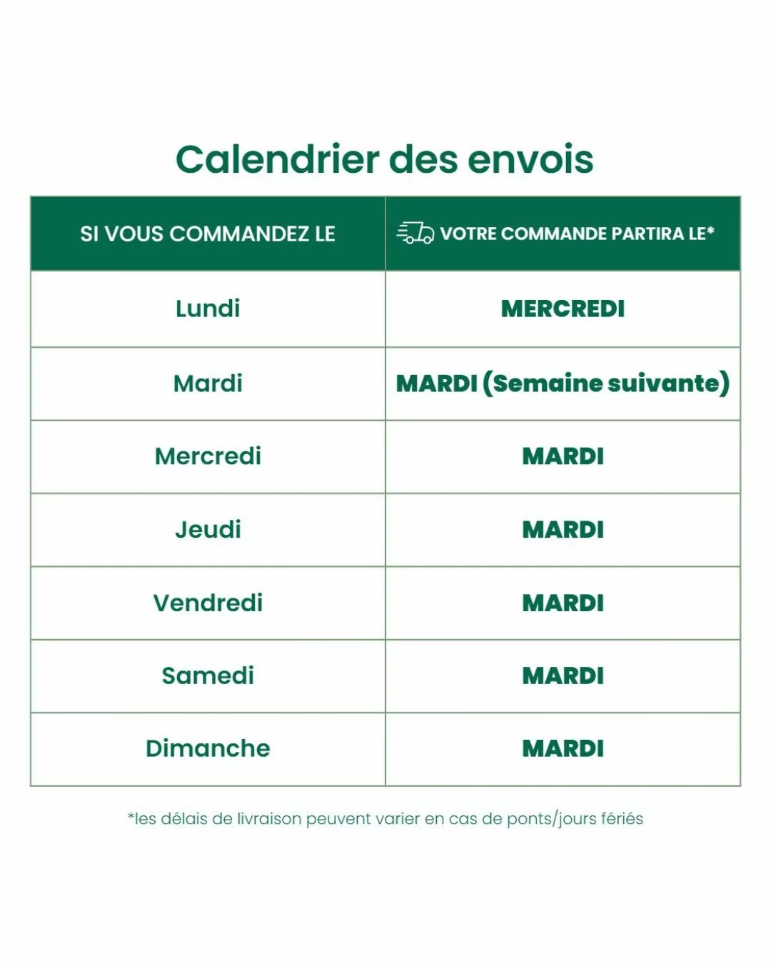 25 Coccinelles contre les cochenilles farineuses et pulvinaires – Image 3