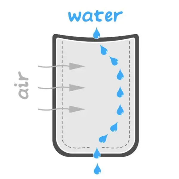 Pot géotextile Gronest gris – Image 5