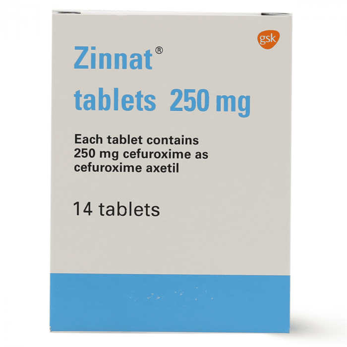 ZINNAT 250 mg