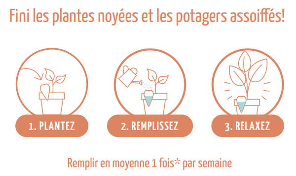 Oia jarre d’irrigation en terre cuite Bossu – Image 2